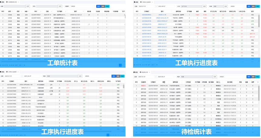 进度执行可视化.png