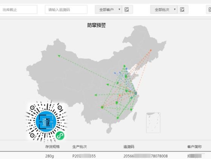 GIS可视化大数据防窜.jpg